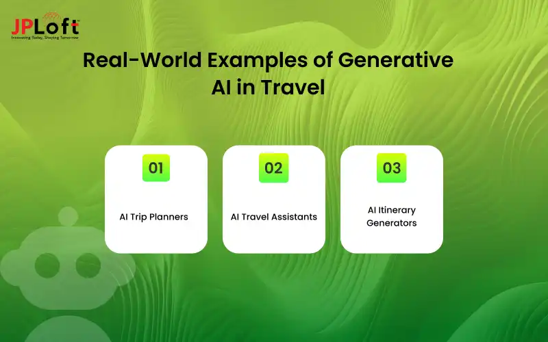 Real-World Examples of Generative AI in Travel